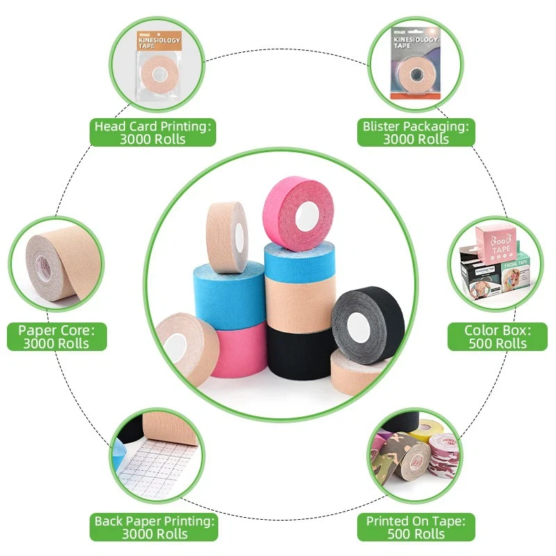 Kinesiology Tape For Medial Epicondylitis best